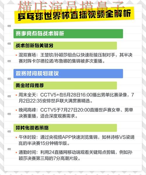 世界杯赛事中心来临，世界杯竞猜入口直播入口+直播与平台选择解析