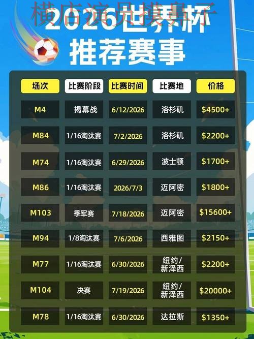 世界杯买球平台全面分析合集：覆盖安全入口+直播与入口方式 - 2026世界杯
