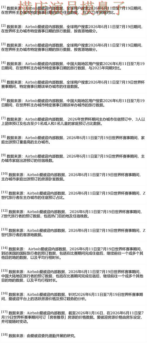 FIFA World Cup 2026期间热门世界杯投注平台推荐汇总与直播入口分析 FIFA World Cup 2026期间热门世界杯投注平台推荐汇总与直播入口分析