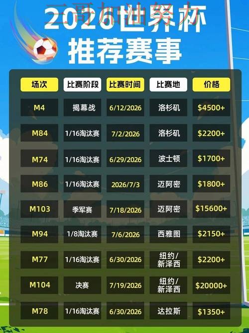 世界杯投注平台推荐平台排行直播怎么看？实战拆解给你答案（2026世界杯）