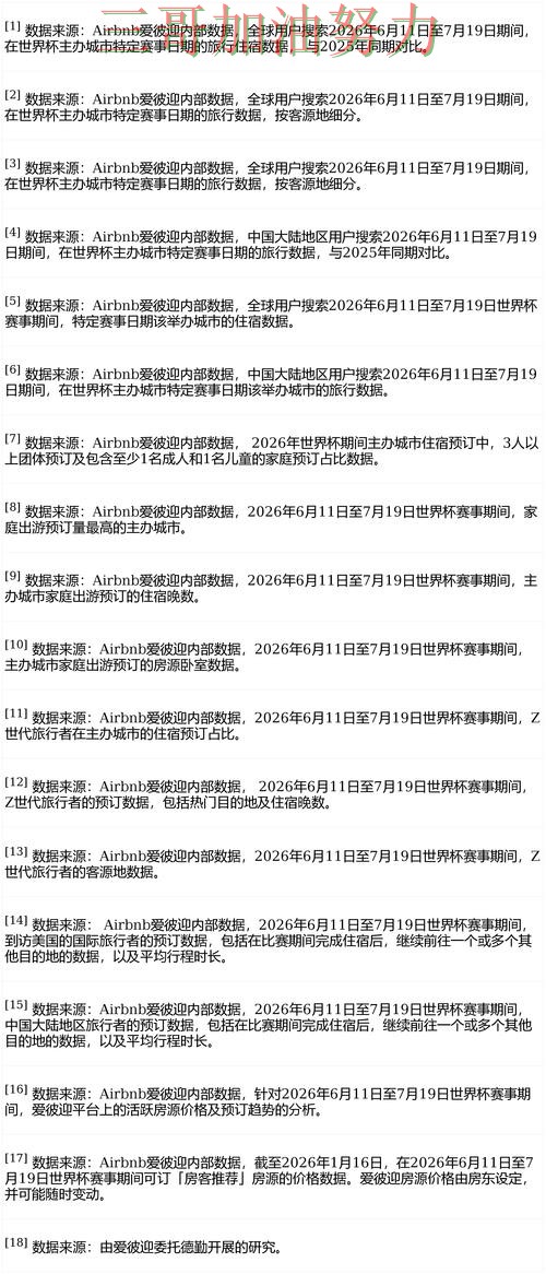 世界杯竞猜网站稳定性评测直播怎么看？趋势解读给你答案（FIFA World Cup 2026）